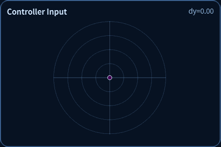 Animated sample controller input route